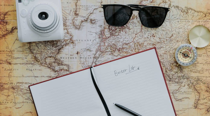 2023 Summer Bucket List {With Printable!} Image: A camera, sunglasses, compass, and journal spread across a map