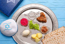 Teaching Kids About Passover: Books for All Ages Image: A traditional Seder plate