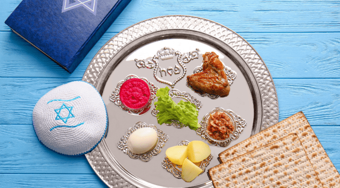 Image: A traditional Seder plate
