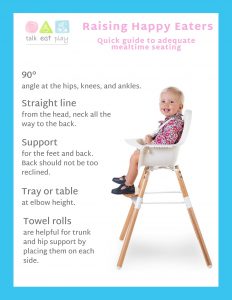 A helpful highchair chart (Overcoming My Solid Feeding Fears: A Journey of an Anxious Mom Andrea Wood & Cindy Herde Contributors Miami Mom Collective)