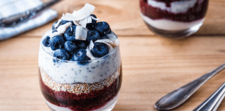 Lunch and Snack Ideas for More Energy and Performance Adita Lang Contributor Miami Mom Collective
