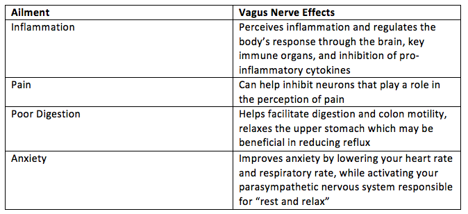 Self Care Doesn't Have to Be Fancy: Just Breathe Andrea Wood Contributor Miami Moms Blog