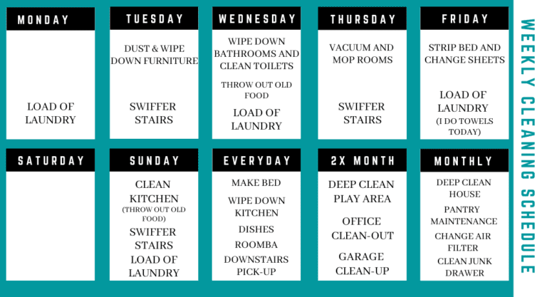 Easy Weekly Cleaning Schedule for Busy Moms | Miami Moms Blog